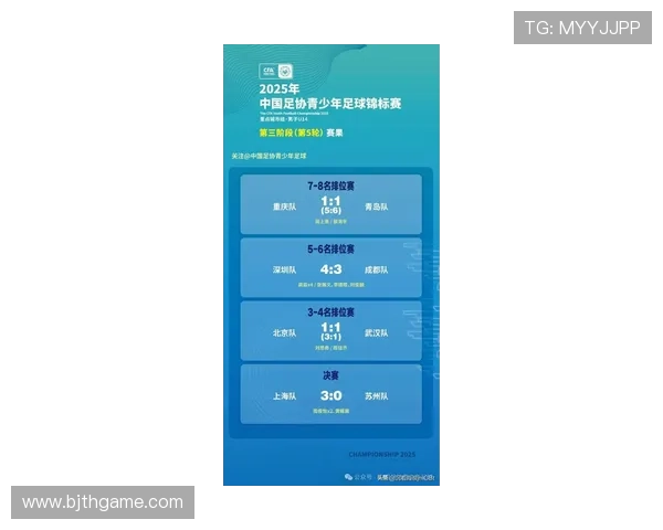 上海足球队以97分领跑欧锦赛积分榜展现强大实力