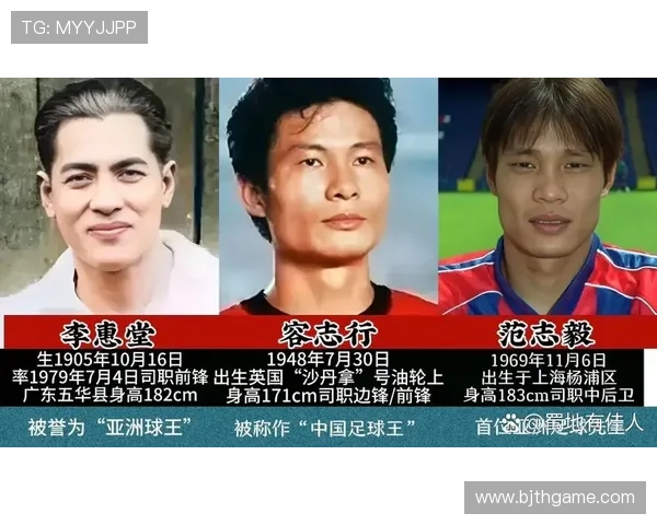 中国足球明星盘点及其在国际赛场上的表现与影响力分析