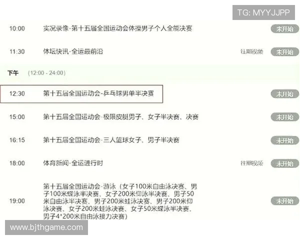 广州乒乓球队在世界锦标赛中的技术表现分析与未来展望