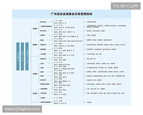 广州足球队在亚运会中的团队协作表现分析与点评